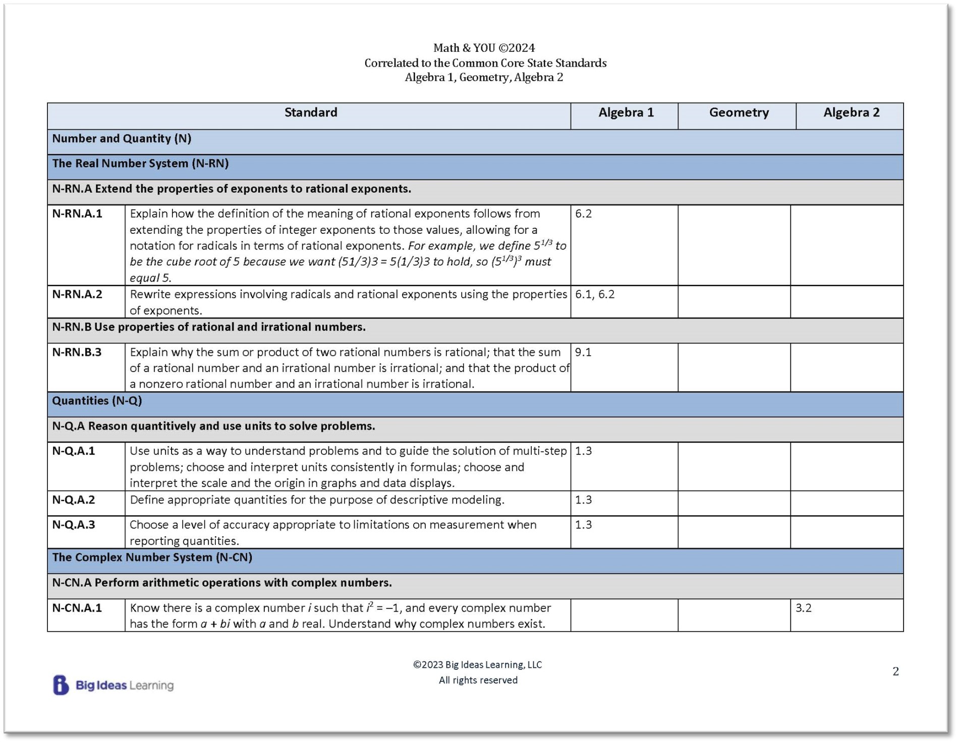 CCSS_2025_AGA_Correlations_Page_02_Shadow